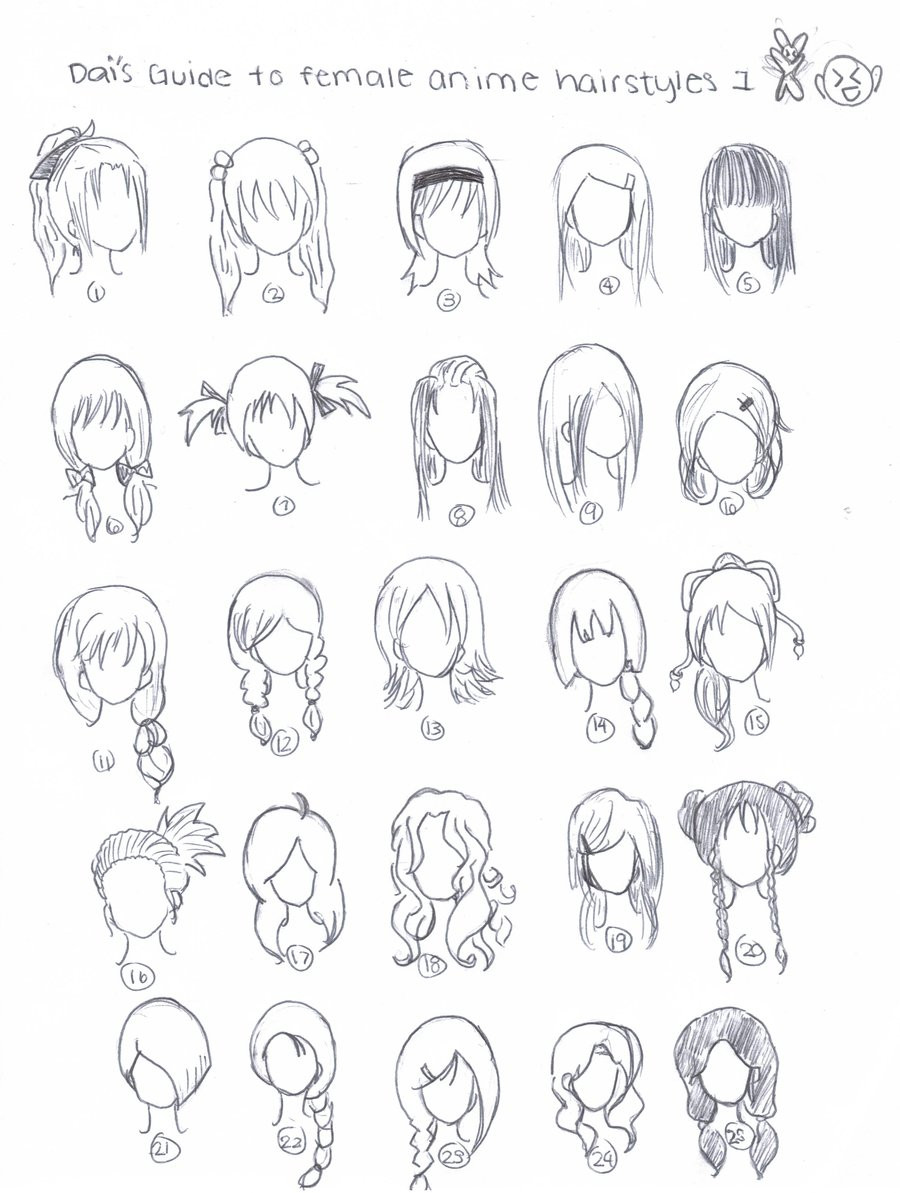 How To Draw Anime Hairstyles
 Different Anime Hairstyles