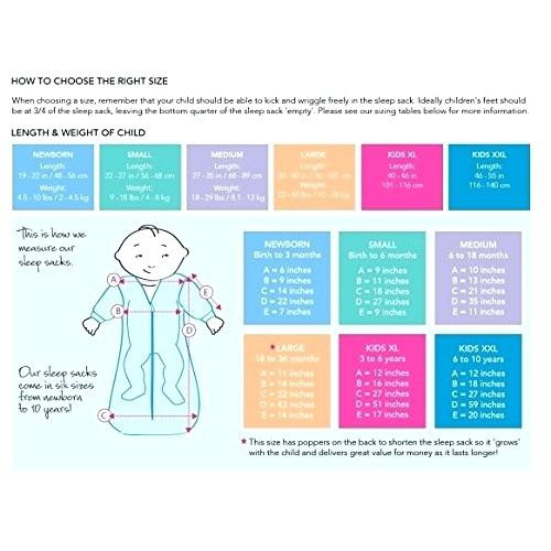 Best ideas about Ideal Temperature For Baby Room In Summer
. Save or Pin ideal temperature for baby room in winter Now.