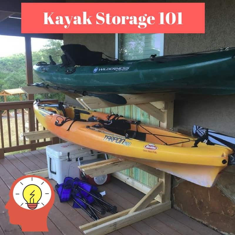 Best ideas about Kayak Storage Garage
. Save or Pin The Ultimate Guide on How to Store a Kayak in Many Now.