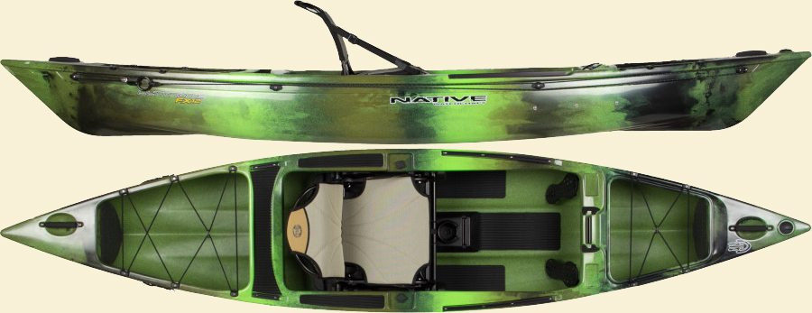 Kayaker Gift Ideas
 Kayak Fishing Gift Ideas for Father s Day Pack and Paddle
