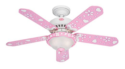 Best ideas about Kids Room Fan
. Save or Pin TOP 10 Ceiling fans for kids room 2018 Now.