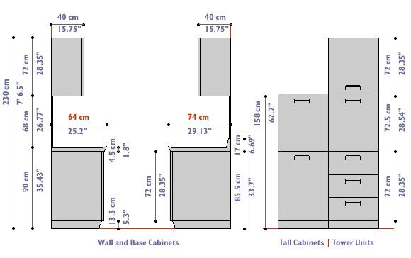 Best ideas about Kitchen Cabinet Depth
. Save or Pin Kitchen cabinets dimensions and standard kitchen cabinets Now.