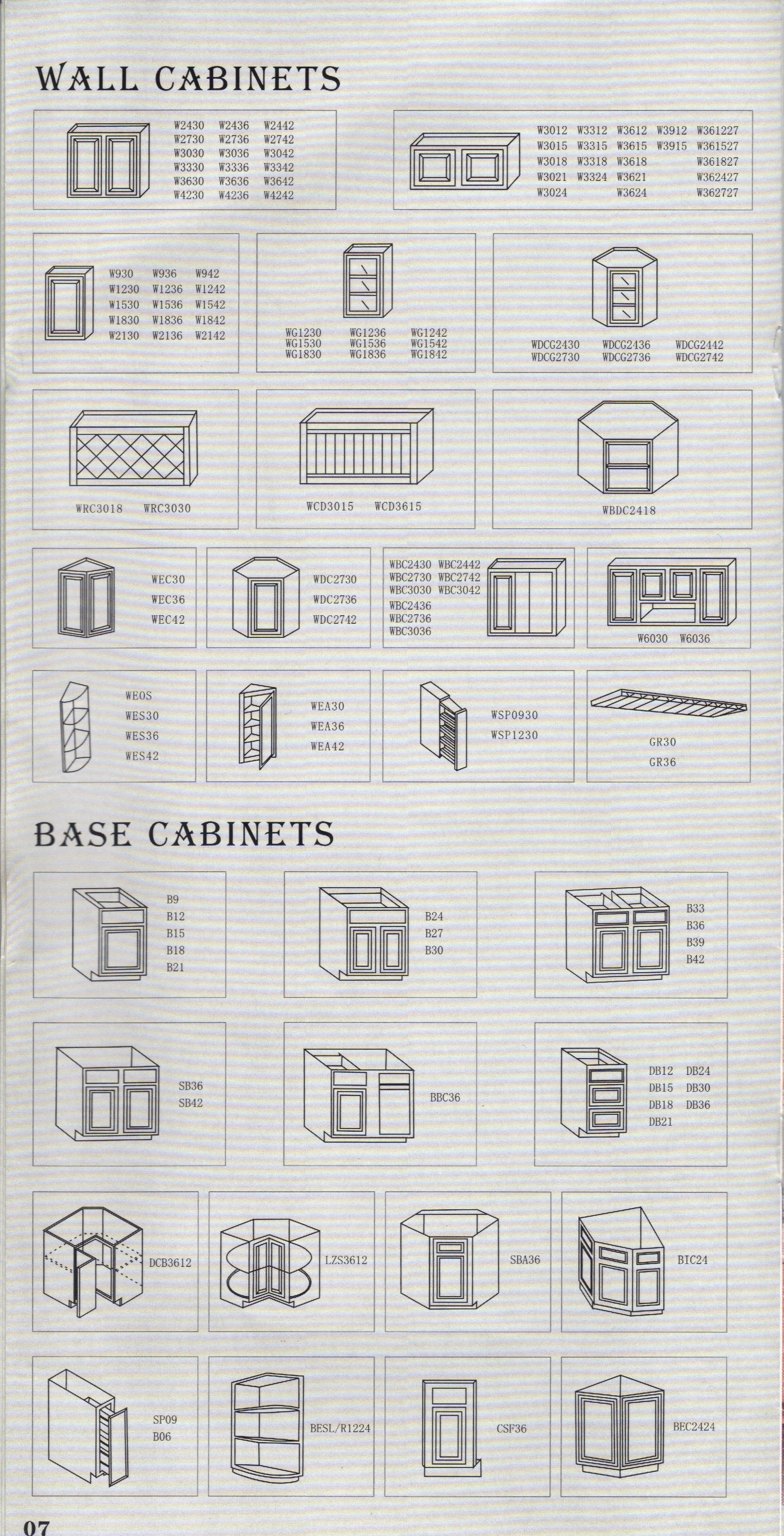 Best ideas about Kitchen Cabinets Sizes
. Save or Pin Cabinet Sizes & Types Now.