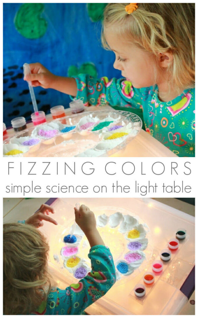 Best ideas about Light Table For Kids
. Save or Pin Light Table Activities 10 Free and Low Cost Ideas for Kids Now.