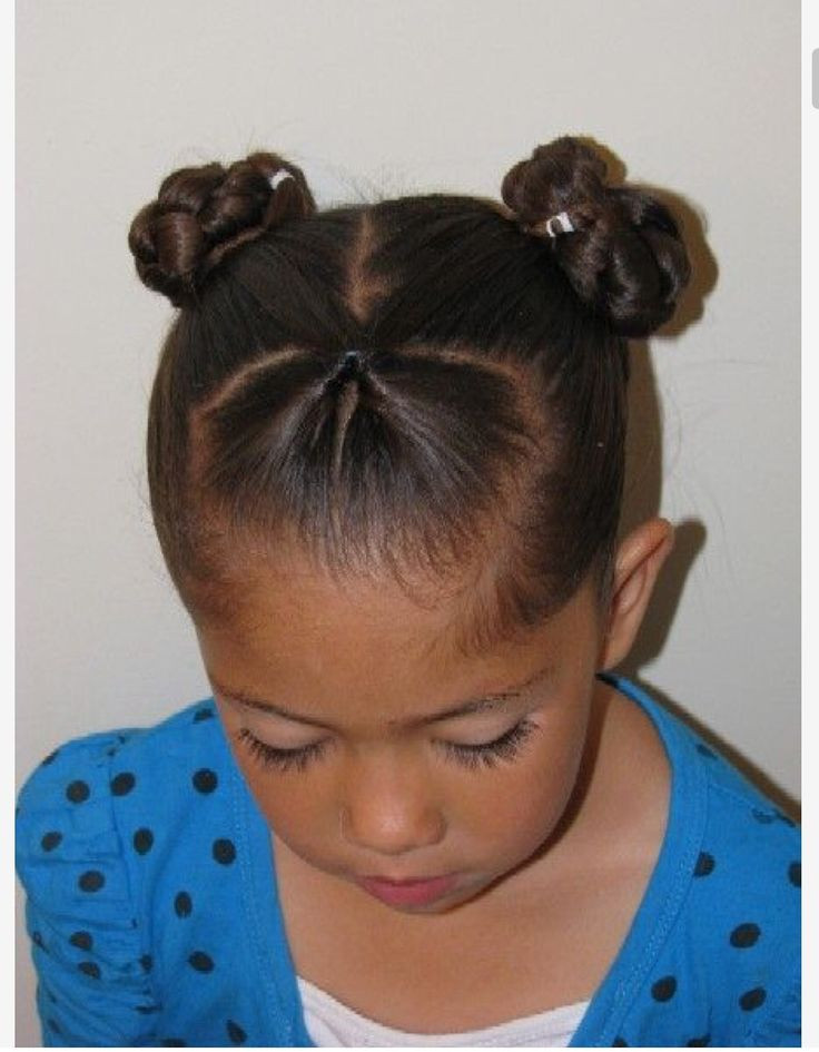 Little Girl Hairstyles For School
 Hairstyles for School Girls little girls black girls