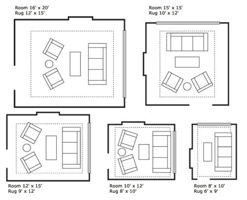 Best ideas about Living Room Dimensions
. Save or Pin Classic Apartment Size Sofas Living Room Furniture Listed Now.