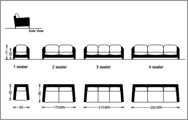 Best ideas about Living Room Dimensions
. Save or Pin Arranging sofas in the living room Now.