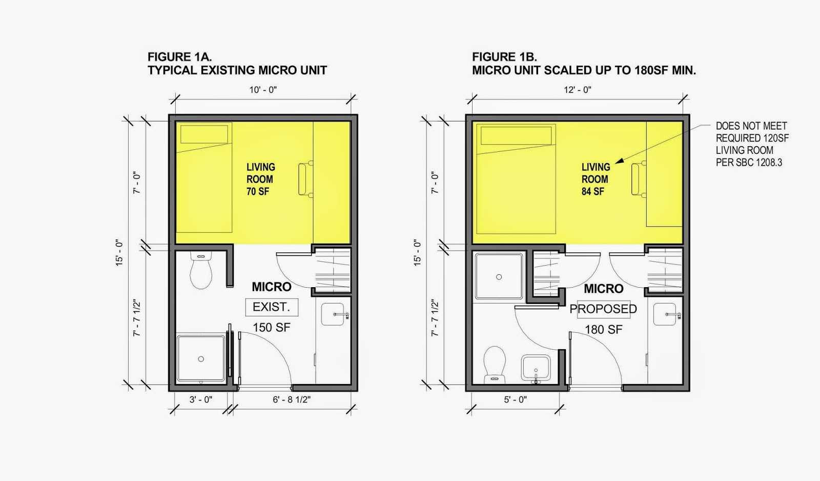 Best ideas about Living Room Dimensions
. Save or Pin Average Living Room Size And Kitchen Table Sizes Home Now.