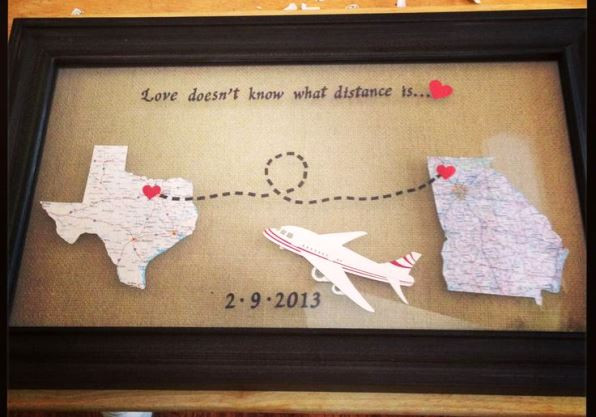 Long Distance Birthday Gift Ideas
 Long Distance Relationship Quotes Messages Sayings and