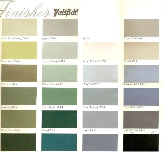 Best ideas about Lowes Valspar Paint Colors
. Save or Pin valspar colors interior Now.