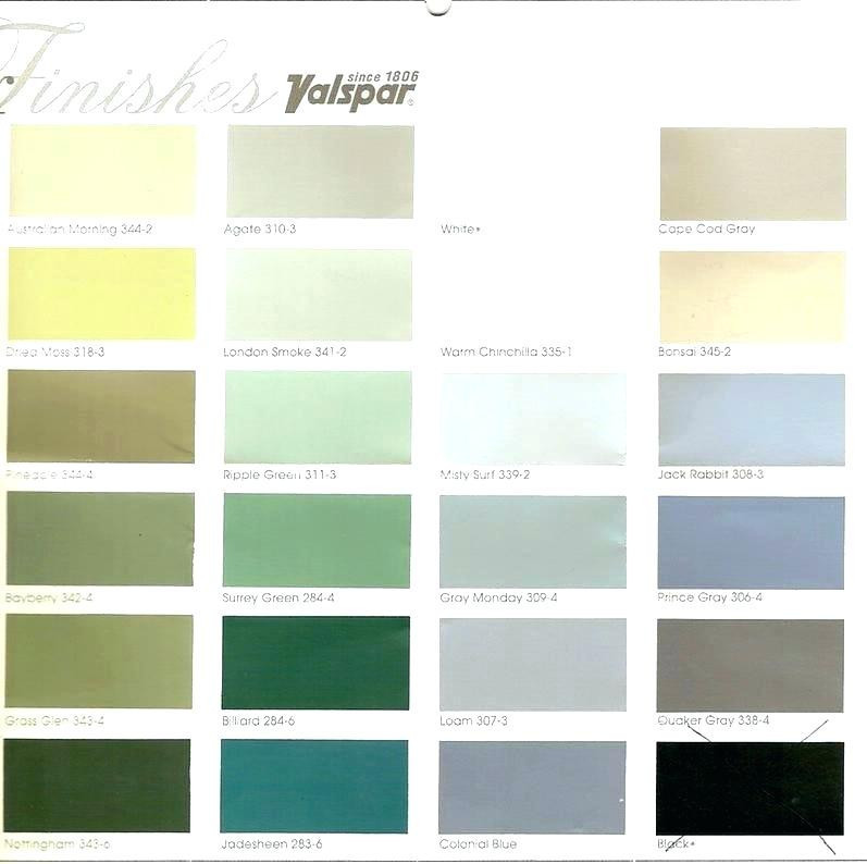 Best ideas about Lowes Valspar Paint Colors
. Save or Pin Valspar Colors Lowes Now.