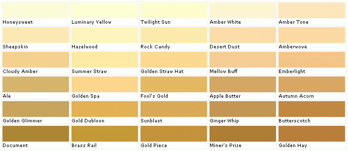 Best ideas about Lowes Valspar Paint Colors
. Save or Pin valspar interior colors Now.