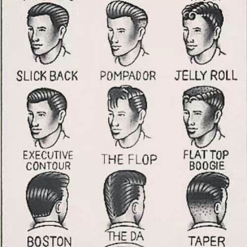 Male Hairstyle Names
 50s salon names