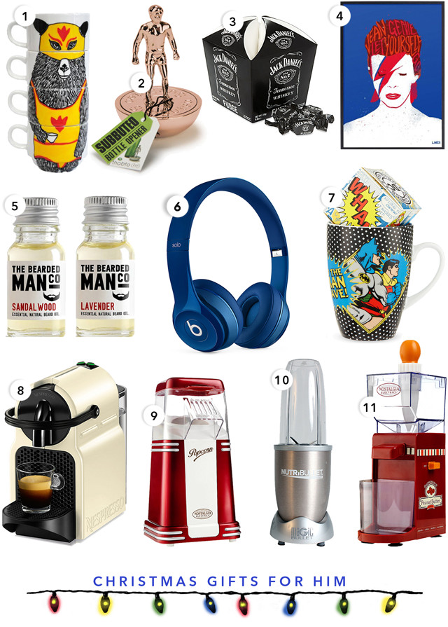 Mens Gift Ideas For Christmas
 Top Gift Ideas for Him Fit & Fab