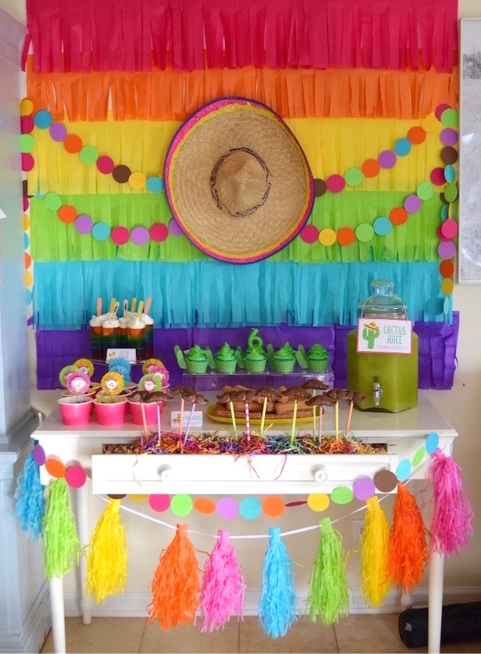 Best ideas about Mexican 15 Birthday Party
. Save or Pin Kara s Party Ideas Colorful Fiesta Birthday Party Now.