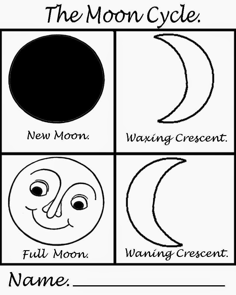 Best ideas about Moon Preschool Coloring Sheets
. Save or Pin Art Worksheets For Kindergarten the arts worksheets free Now.