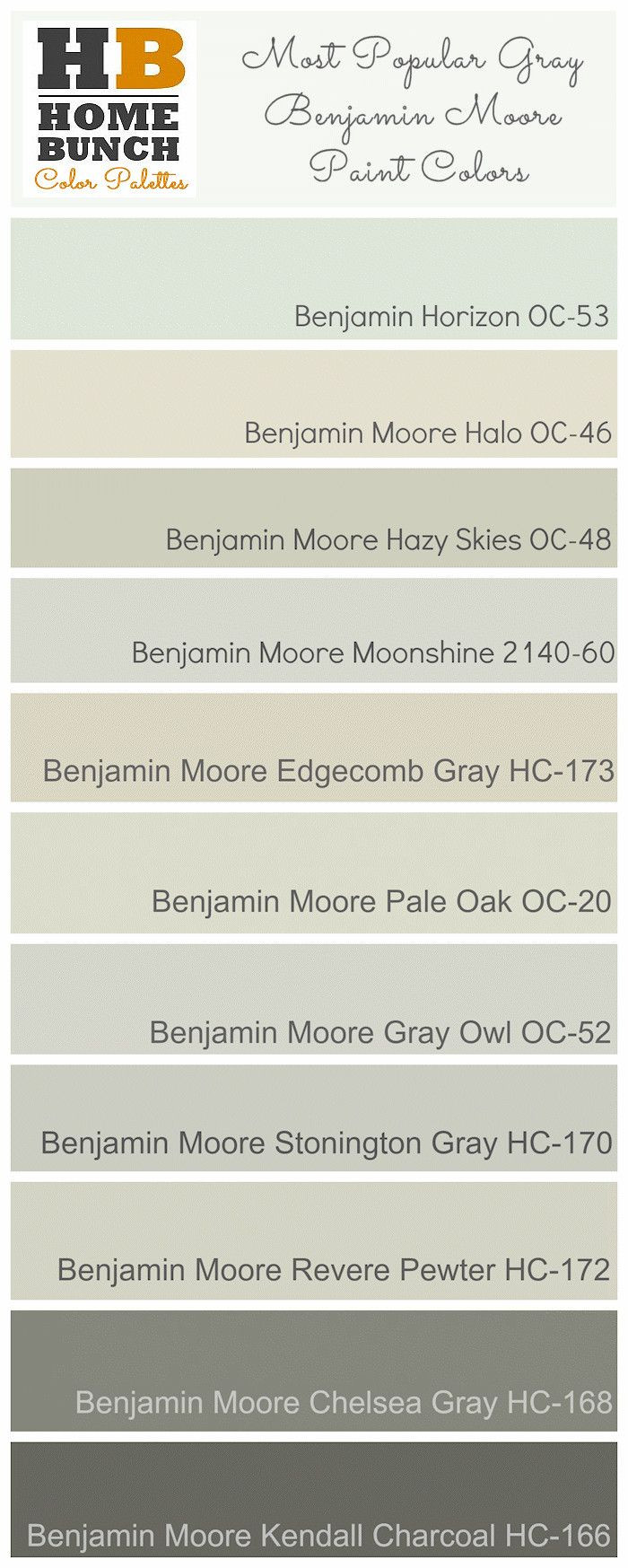 Best ideas about Most Popular Paint Colors
. Save or Pin Most Popular Gray Benjamin Moore Paint Colors Benjamin Now.