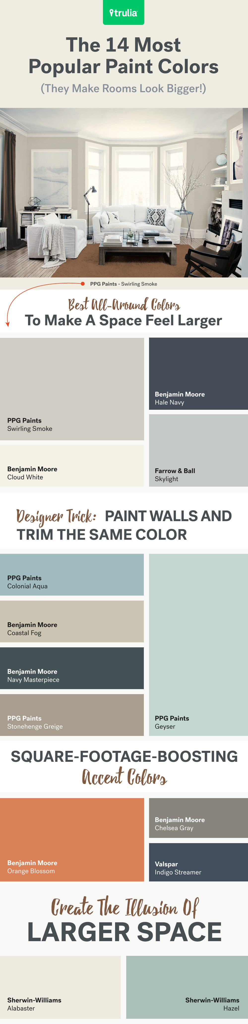 Best ideas about Most Popular Paint Colors
. Save or Pin Southern Classic Realtors – Nivla Calcinore – Bringing You Now.