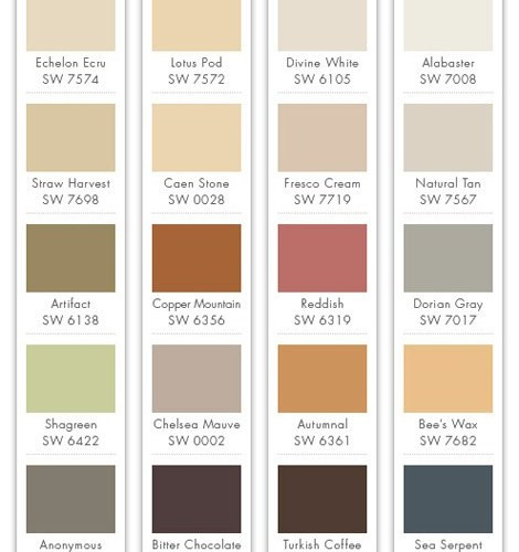 Best ideas about Most Popular Paint Colors
. Save or Pin The Most Popular Interior Paint Colors For This Year Now.