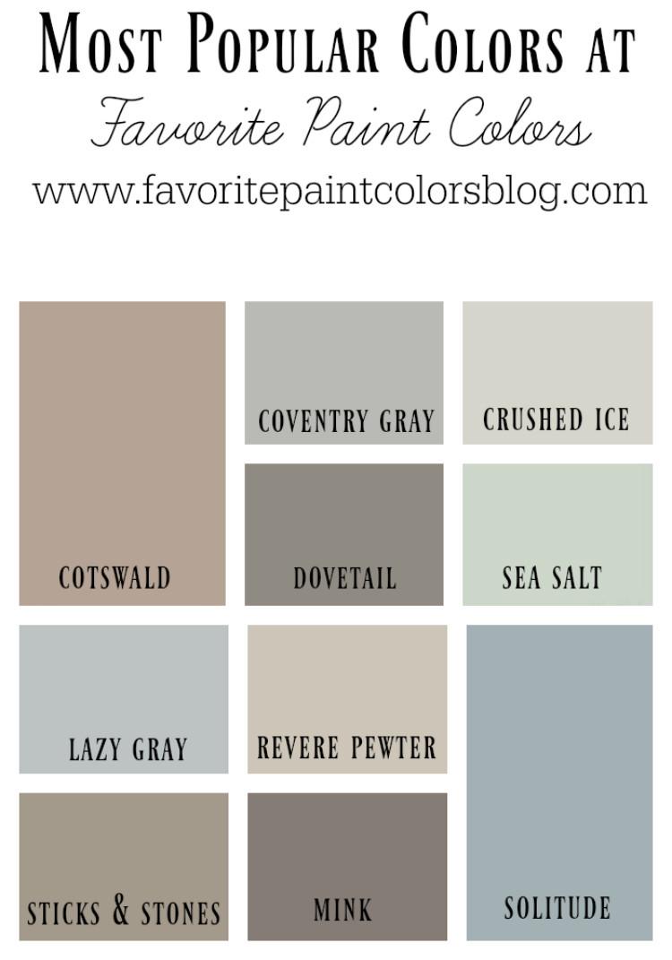 Best ideas about Most Popular Paint Colors
. Save or Pin Favorite Paint Colors Blog Now.