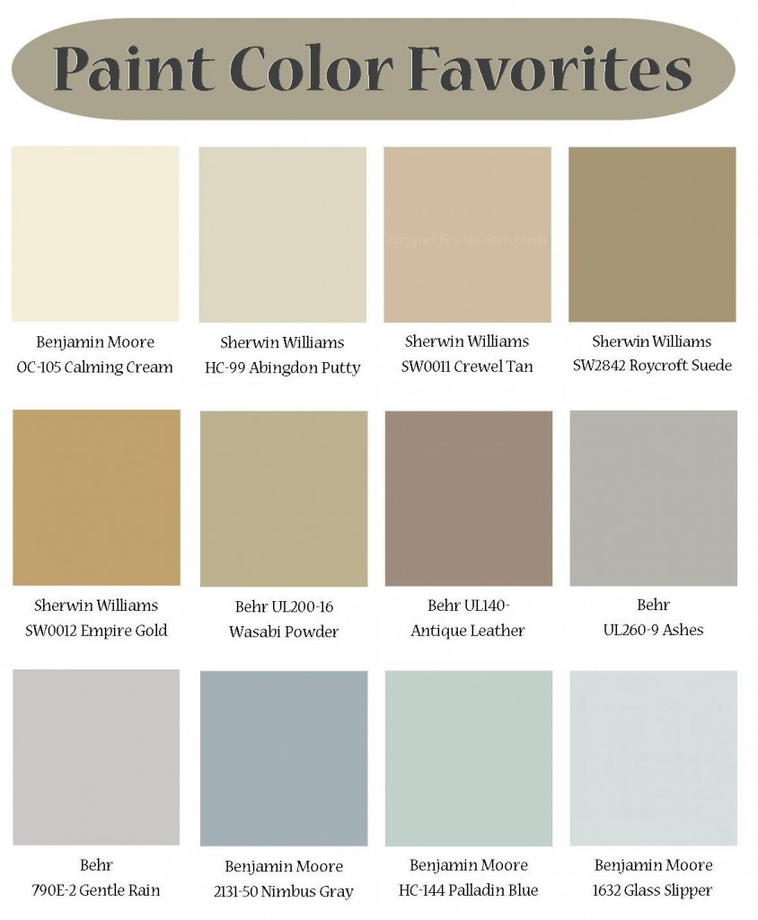 Best ideas about Most Popular Paint Colors
. Save or Pin Staging your home with paint colors Now.
