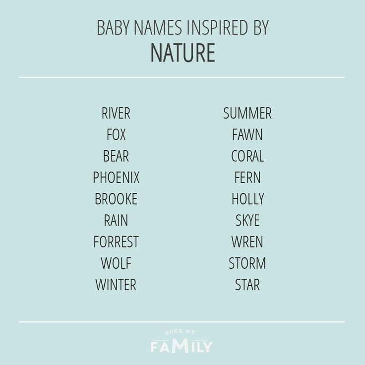 Best ideas about Outdoor Baby Names
. Save or Pin Best 25 Nature Names ideas on Pinterest Now.