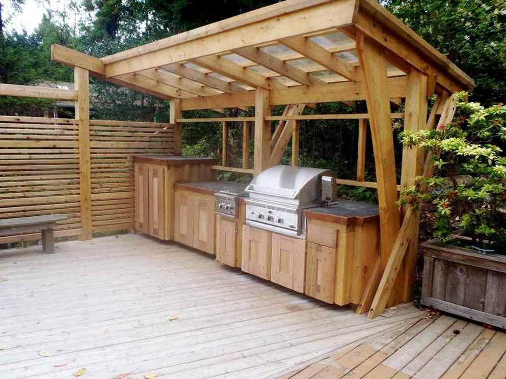 Best ideas about Outdoor Bbq Ideas
. Save or Pin Build Backyard Bbq Ideas Now.