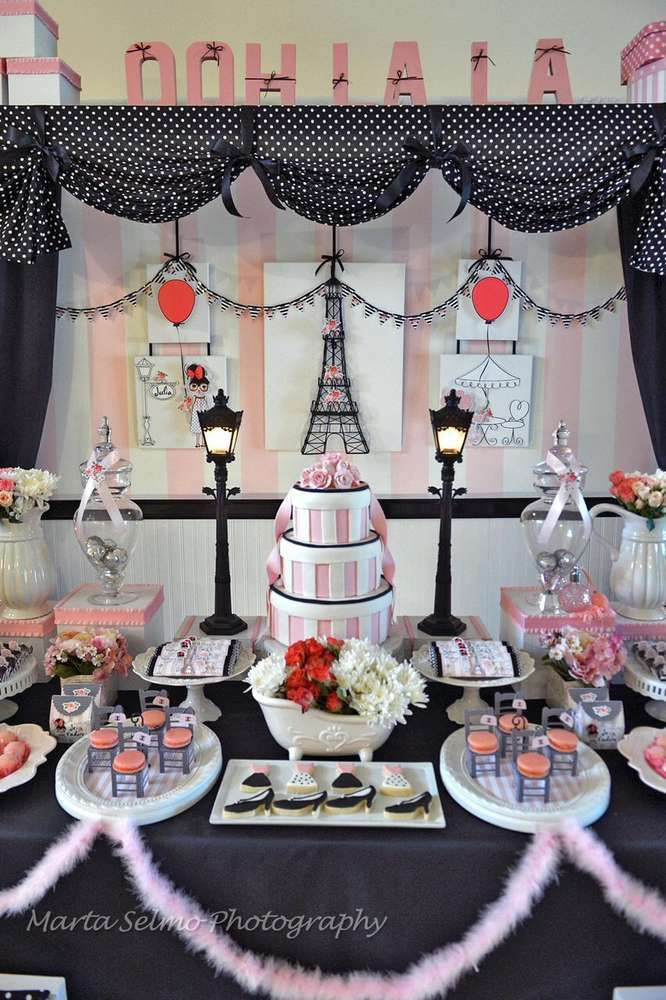 Parisian Birthday Party Decorations
 1000 images about French Party theme on Pinterest