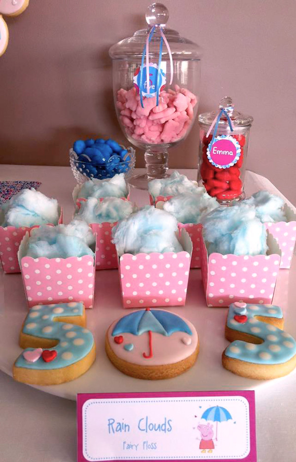 Best ideas about Peppa Pig Birthday Decorations
. Save or Pin Easy DIY Peppa Pig Party Food Ideas Now.