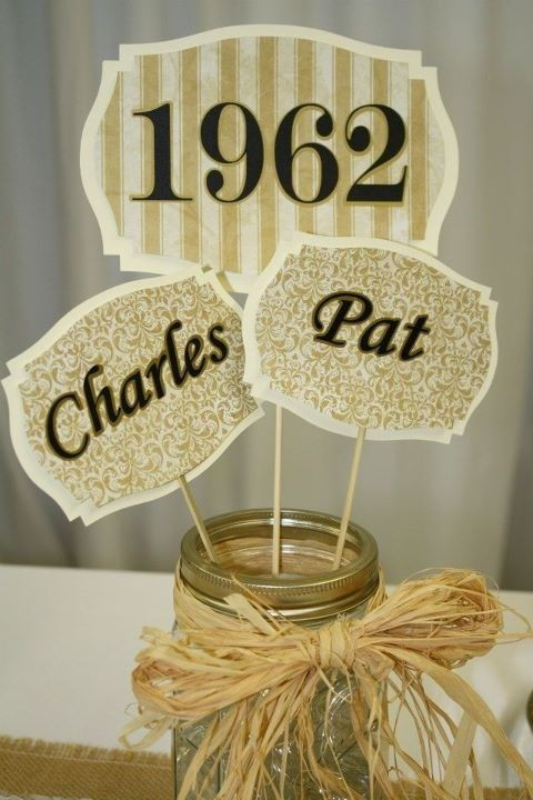 Best ideas about Pinterest Wedding Gift Ideas
. Save or Pin 50th Anniversary Gift Ideas Pinterest Now.