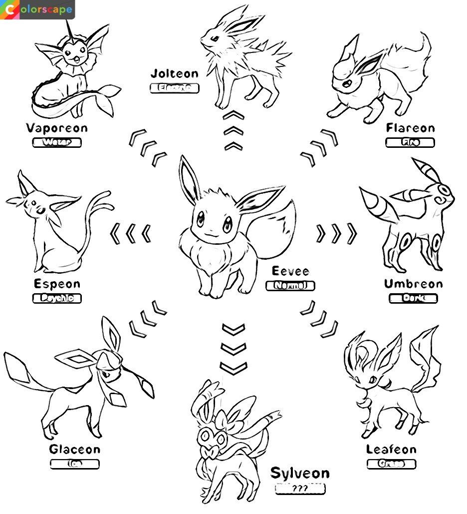 Pokemon Coloring Pages Eevee Evolutions
 Print Pokemon Coloring Pages Eevee Evolutions Names The