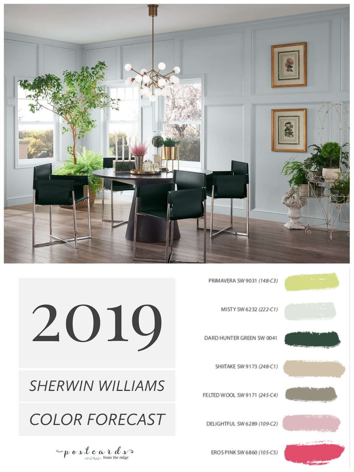 Best ideas about Popular Paint Colors 2019
. Save or Pin 2019 Paint Color Forecast from Sherwin Williams Now.