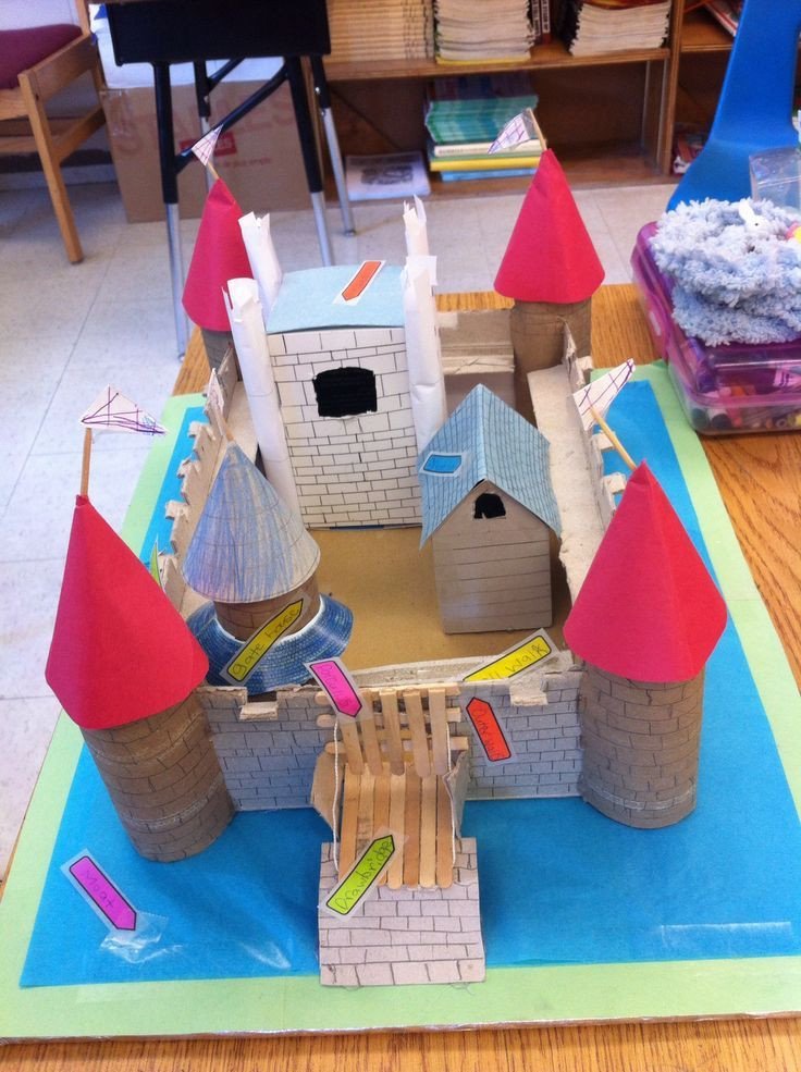 Project Ideas For Kids
 art pro s ideias Castle project