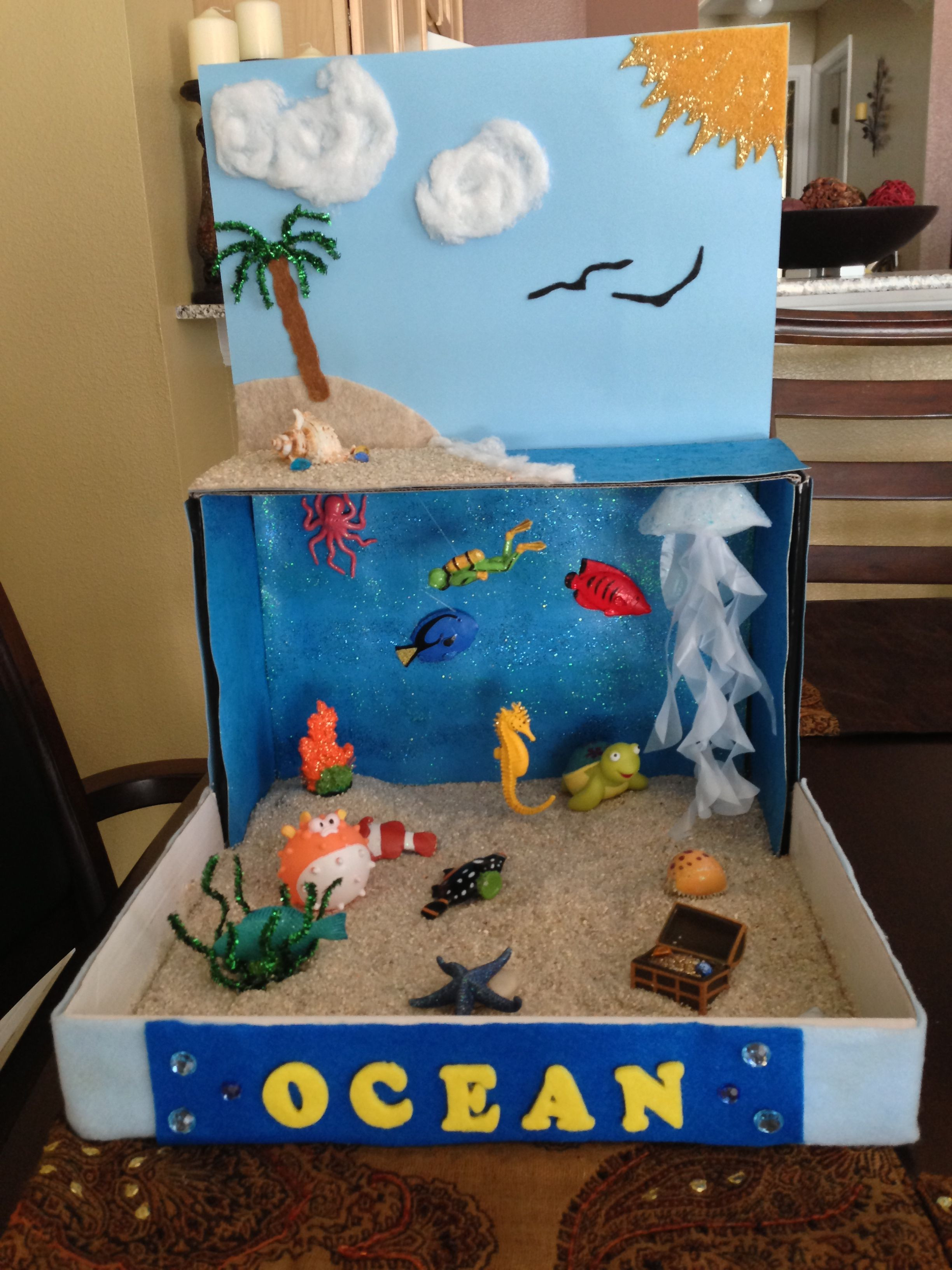 Project Ideas For Kids
 Ocean diorama for school project Idea for Henry 2nd