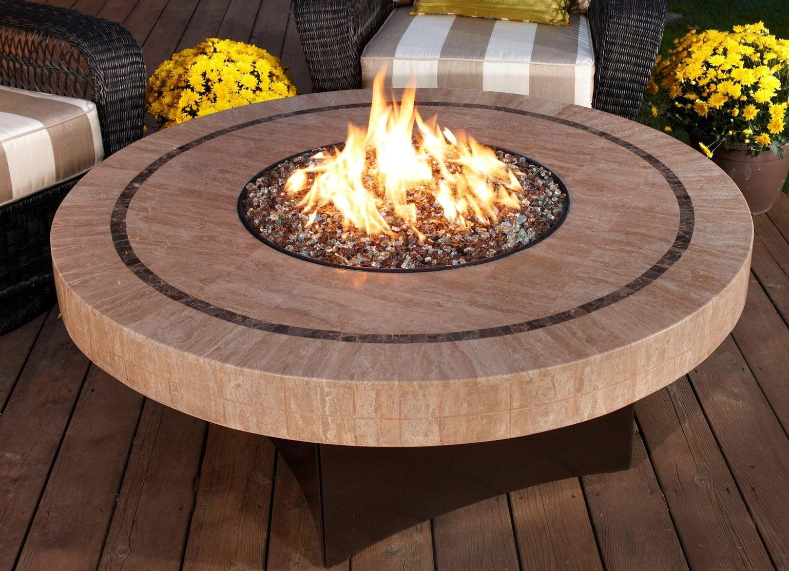 Best ideas about Propane Fire Pit Table
. Save or Pin Small Fire Pit Table Now.