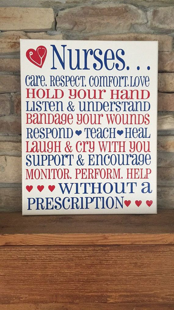 Rn Gift Ideas
 Nurse Canvas Words That Describe a Nurse Sign Gift for