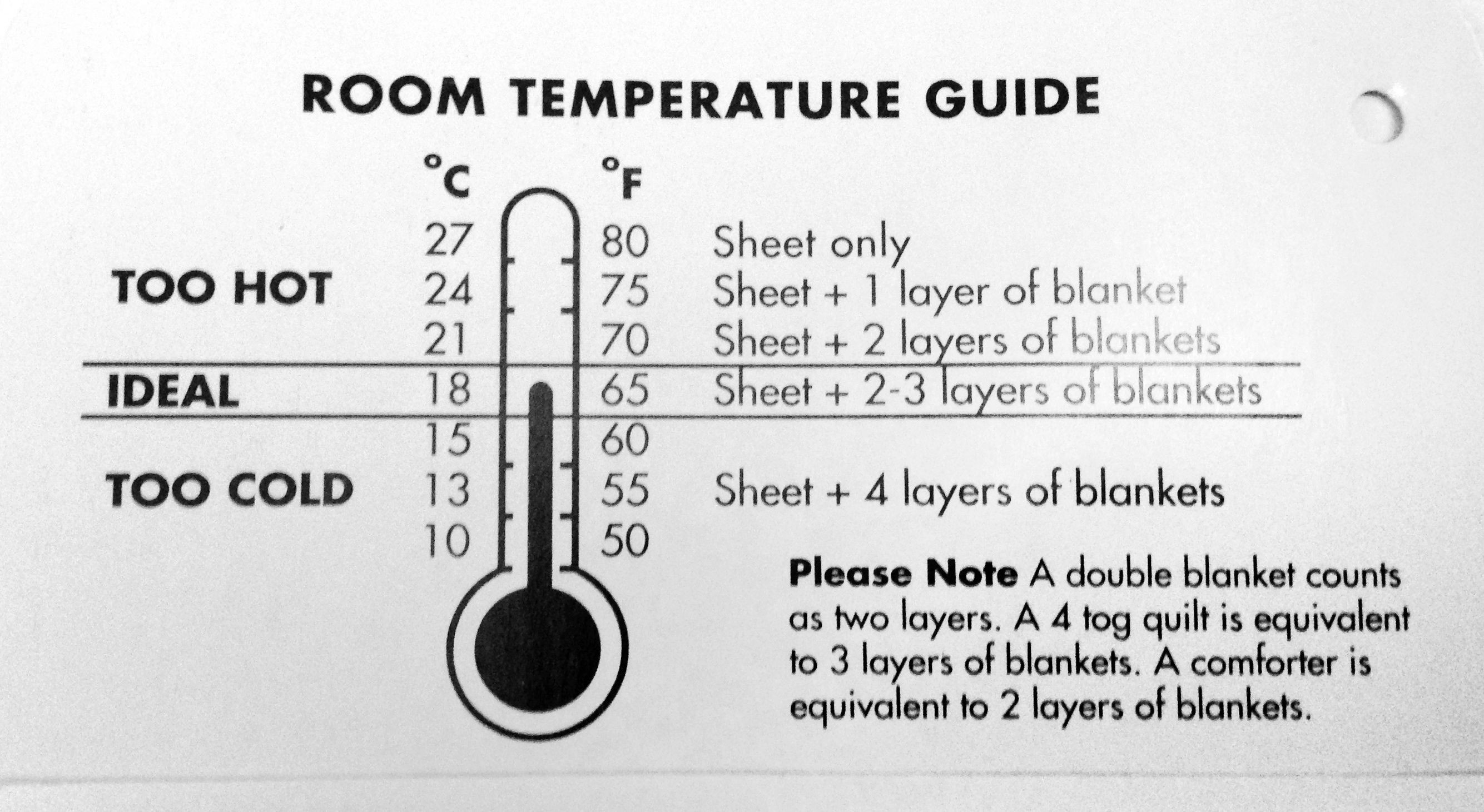 Best ideas about Room Temperature For Baby
. Save or Pin Baby s room temperature guide the baby projects Now.