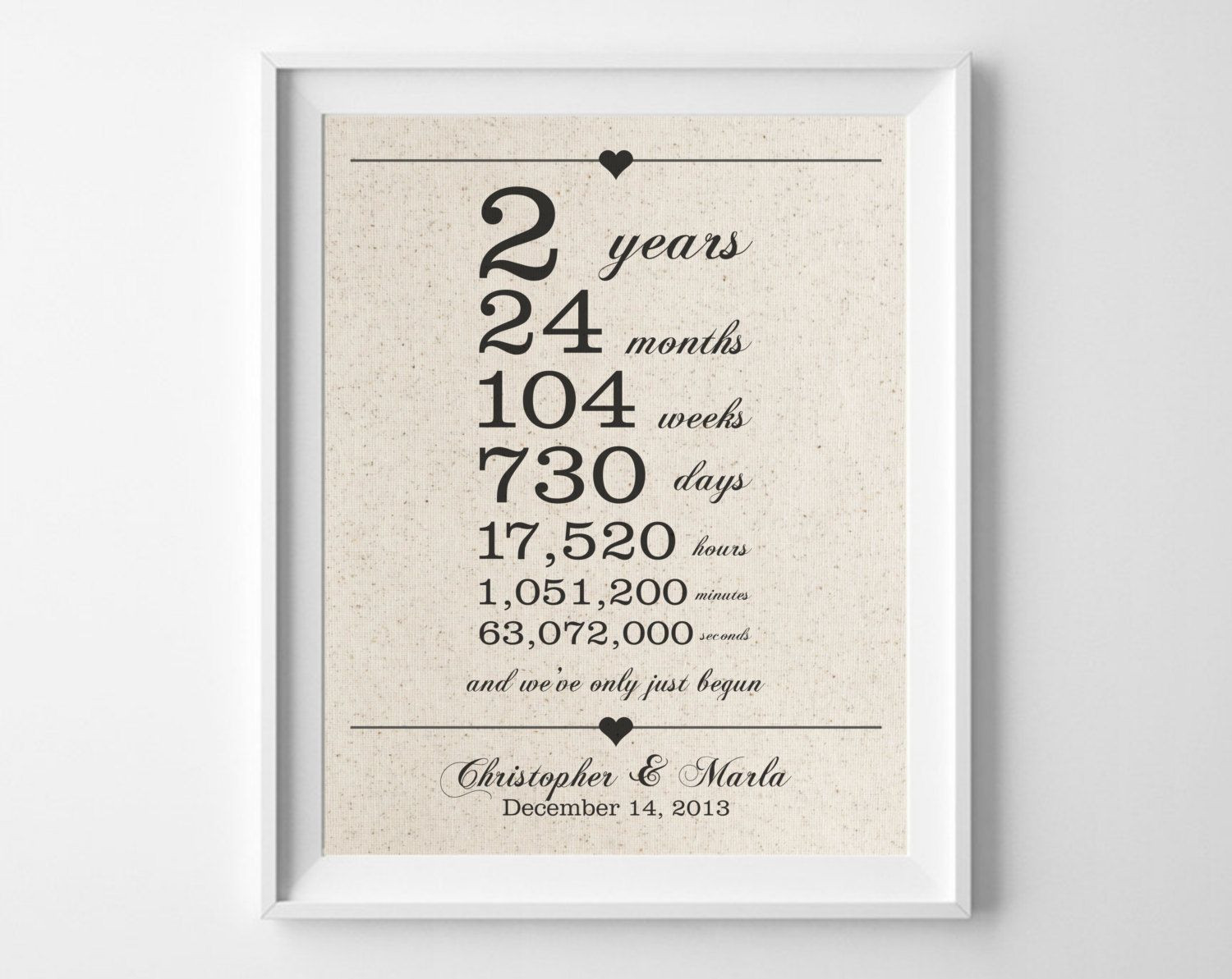Second Anniversary Gift Ideas
 2 years to her Cotton Anniversary Print