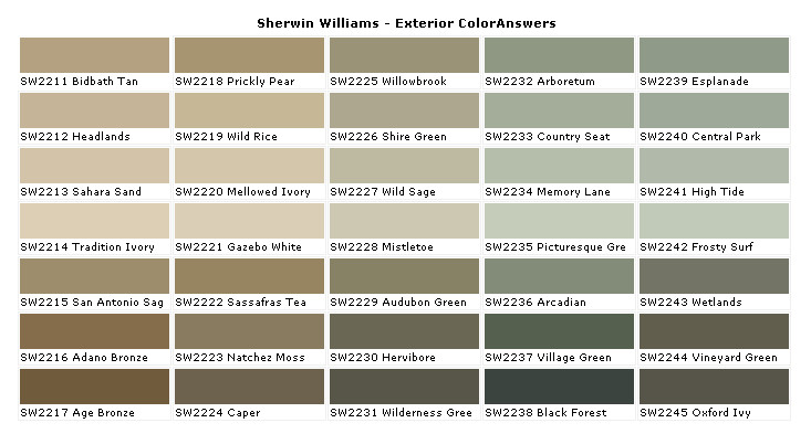 Best ideas about Sherwin Williams Paint Colors Gray
. Save or Pin sherwin williams exterior paint 2017 Grasscloth Wallpaper Now.