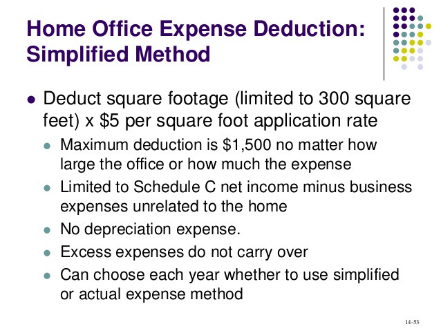 Best ideas about Simplified Home Office Deduction
. Save or Pin simplified home office deduction 28 images home office Now.