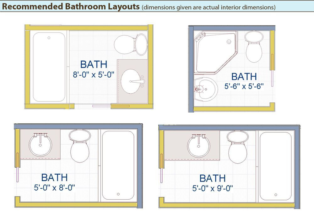 Best ideas about Small Bathroom Dimensions
. Save or Pin 37 Tiny House Bathroom Designs That Will Inspire You Now.