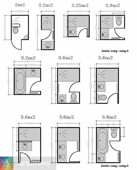 Best ideas about Small Bathroom Dimensions
. Save or Pin Pin by Alexander Candray on Arq Pinterest Now.