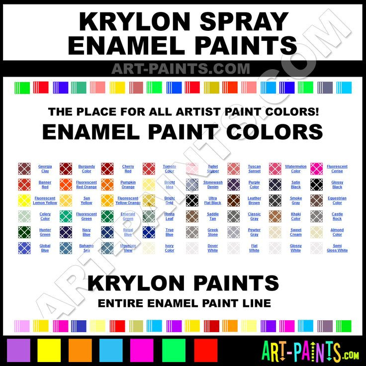 Best ideas about Spray Paint Colors
. Save or Pin 41 best images about spray paint my world on Pinterest Now.