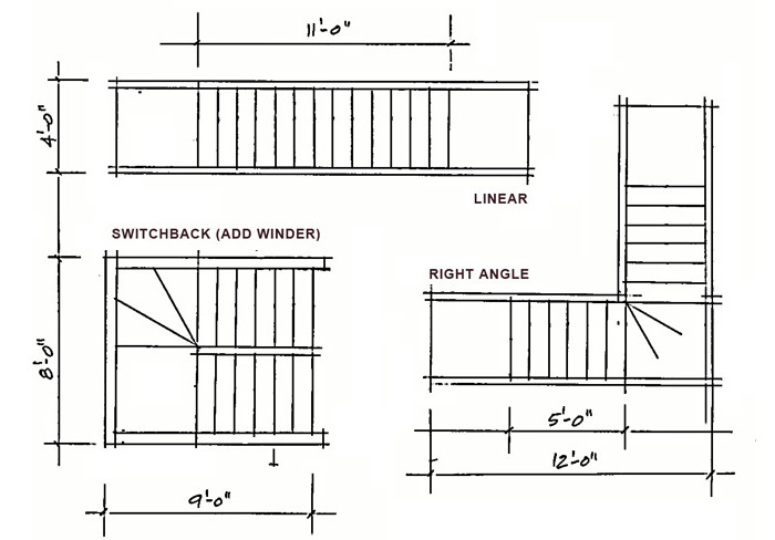 Best ideas about Stair Dimensions Floor Plan
. Save or Pin Stair Case Design Elements Now.