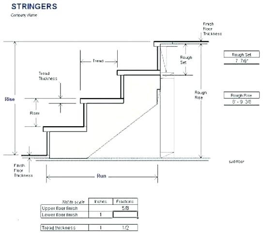 Best ideas about Staircase Tread Depth
. Save or Pin Stair Tread Depth Stair Calculator tario Building Code Now.