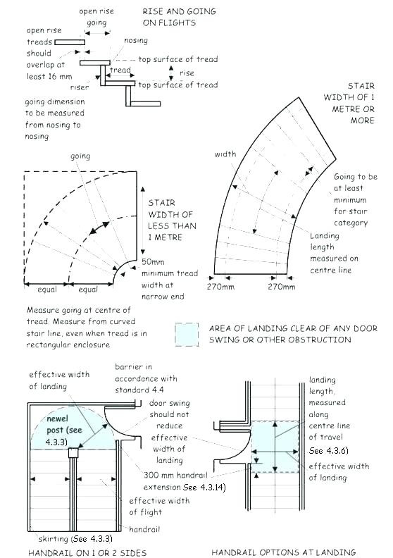 Best ideas about Staircase Tread Depth
. Save or Pin Standard Stair Tread Depth Stair Tread Code 4 Stair Now.