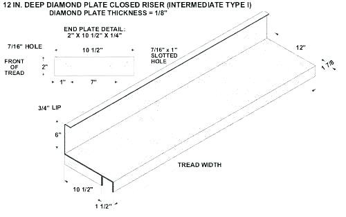 Best ideas about Staircase Tread Depth
. Save or Pin Stair Tread Depth Stair Calculator tario Building Code Now.