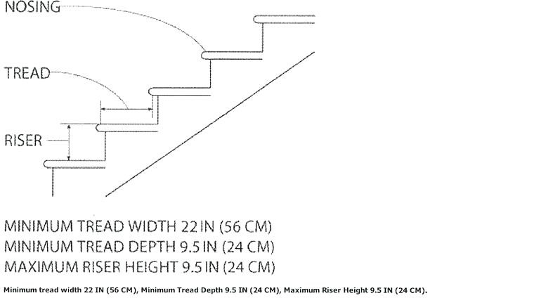 Best ideas about Staircase Tread Depth
. Save or Pin Standard Stair Tread Depth Stair Dimensions Standard Now.