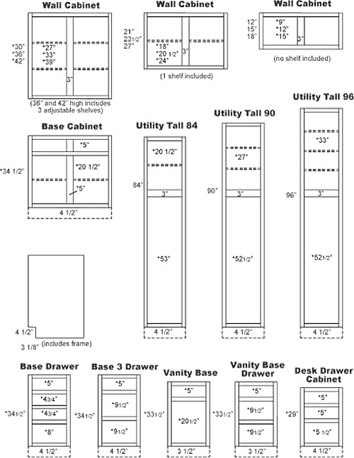 Best ideas about Standard Kitchen Cabinet Sizes Chart
. Save or Pin kitchen cabinets sizes standard Now.