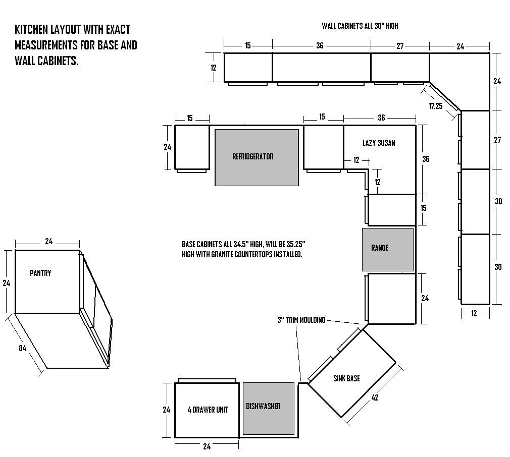 Best ideas about Standard Kitchen Cabinet Sizes Chart
. Save or Pin Standard Kitchen Corner Cabinet Sizes Kitchen Cabinet Now.